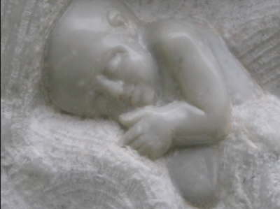 Wahrnehmung (Detail)